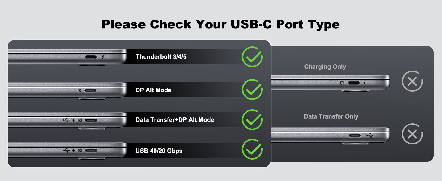 USB C to HDMI Cable Adapter with 240W PD Fast Charging Port,8K@60HZ,4K@120Hz,Thunderbolt 5/4/3