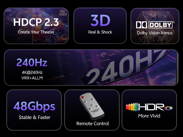 HDMI Switch 3 in 1 Out with Remote