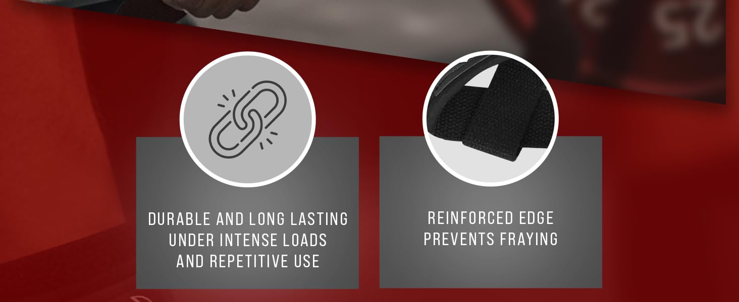 Text reads 'DURABLE AND LONG LASTING' and 'REINFORCED EDGE PREVENTS FRAYING'. Marketing banner showing close-up product details with circular icons and red background.