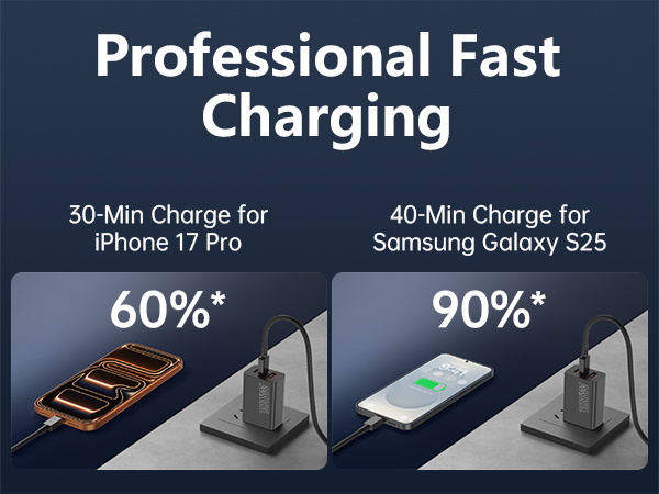 Charging the iPhone and Samsung phones