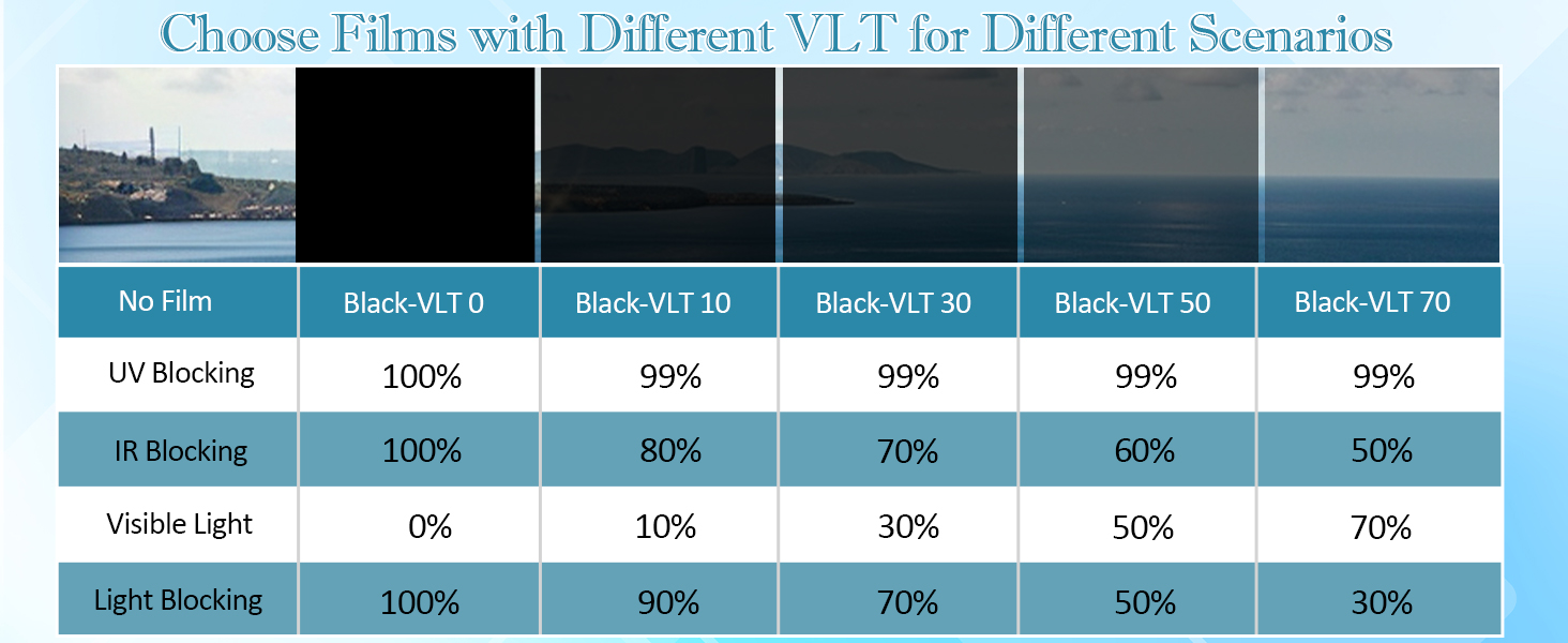 window blackout film