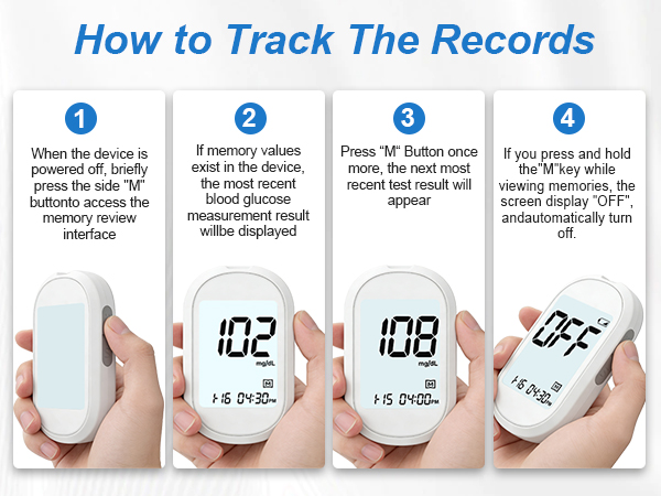 glucose monitor kit