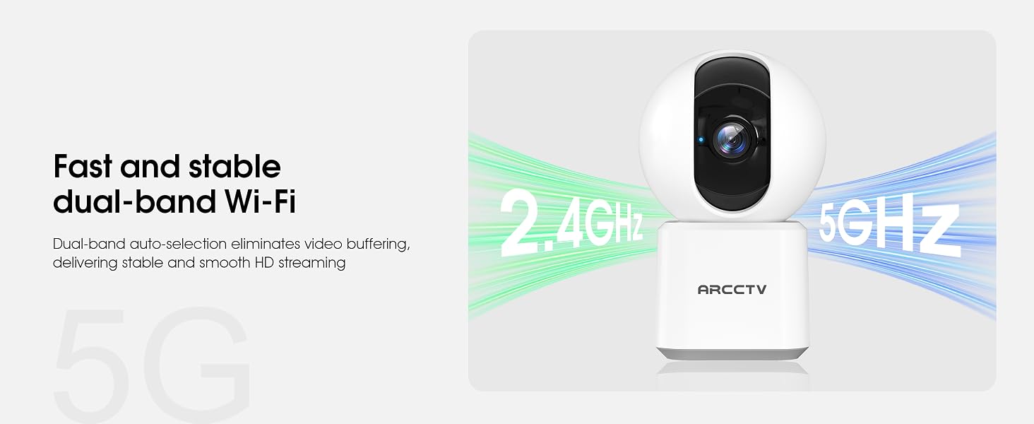 Security camera