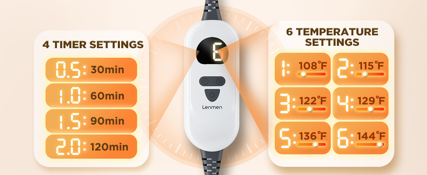 6 Temperature Settings