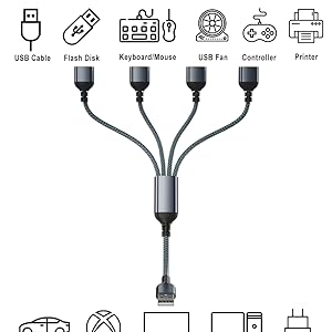USB_MALE_TO_4_USB_MALE_CABLE
