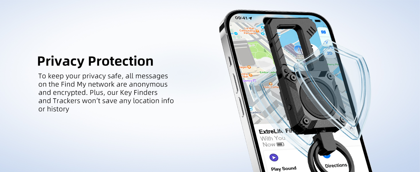 Privacy Protection