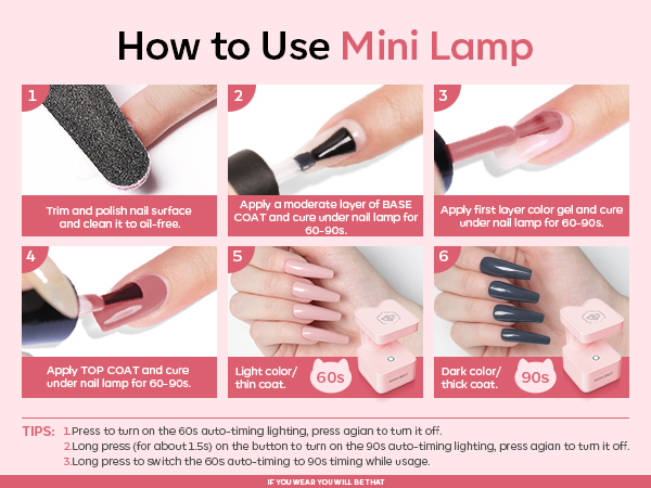 uv light