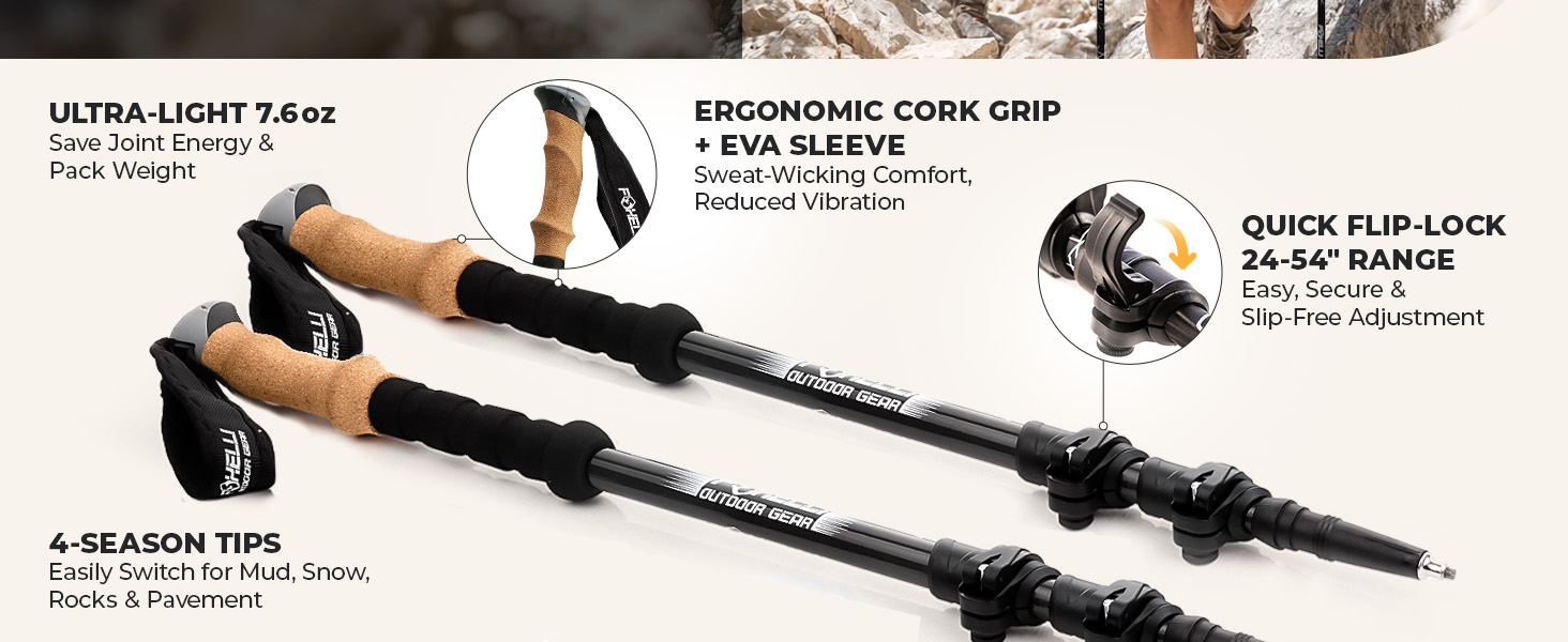 Foxelli carbon trekking poles 7.6 oz; cork + EVA grip; flip-lock 24â??54 in; 4-season tips