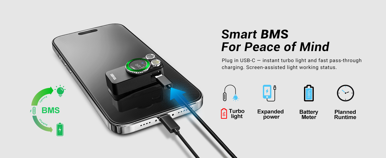 Smart BMS ensures safe charging. USB-C for instant turbo. Screen shows real-time status.