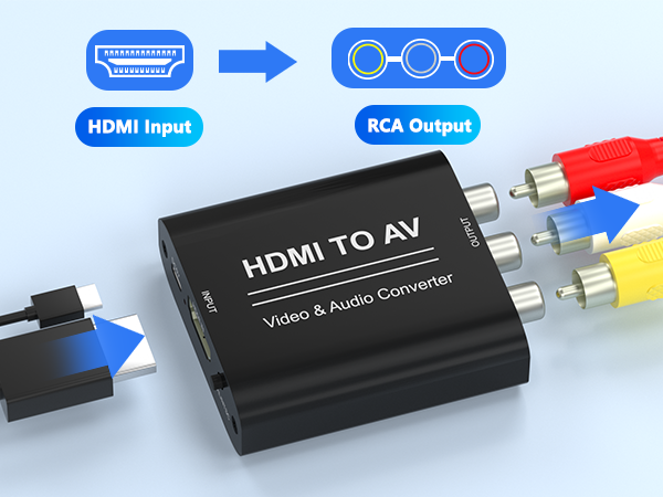 hdmi to rca converter