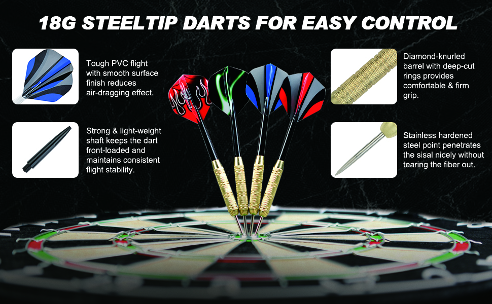 LinkVisions Dartboard with Staple-Free Bullseye