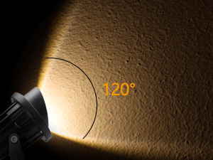 Landscape Spotlights