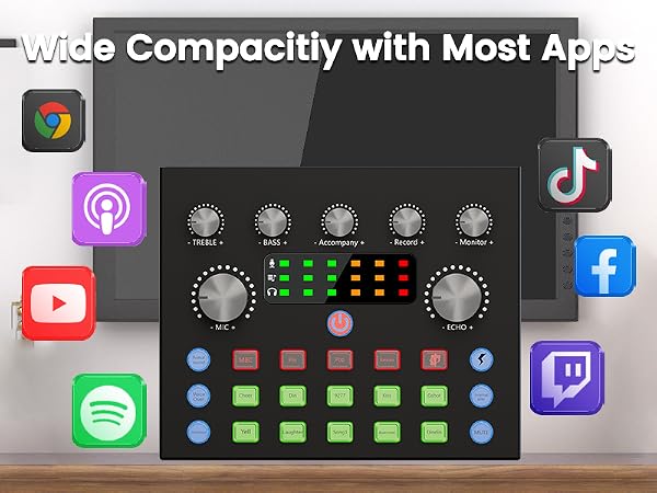 Podcast Equipment Bundle for 2, Podcast Equipment Bundle, Audio Interface, podcast equipment