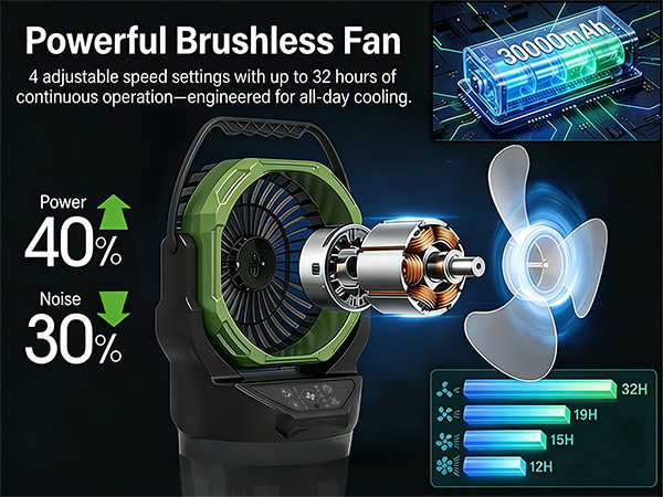 desk fan
