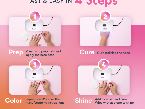 4 Steps