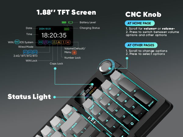1.88" TFT Screen & CNC Knob