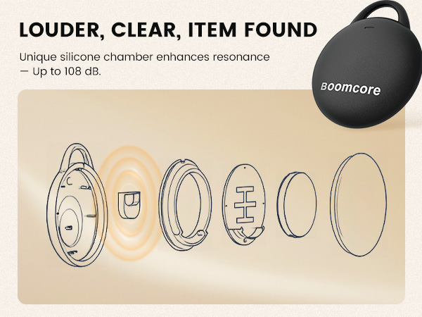 Boomcore Tracker Tags 4-Pack