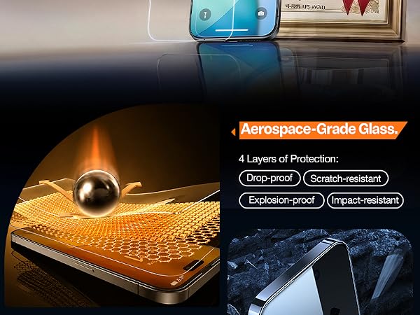 18 pro max screen protector