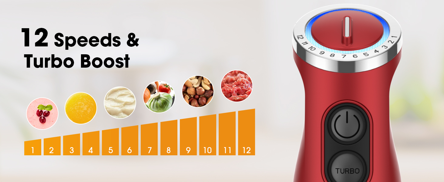 12 Speeds & Turbo Boost blender
