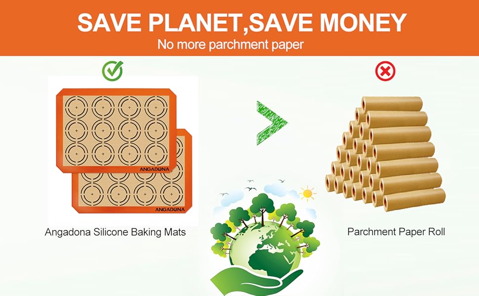Reusable Baking mats