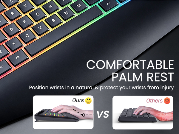 ergonomic wrist rest