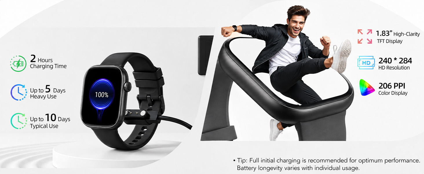 Efficient Charging, Long Battery Lifespan