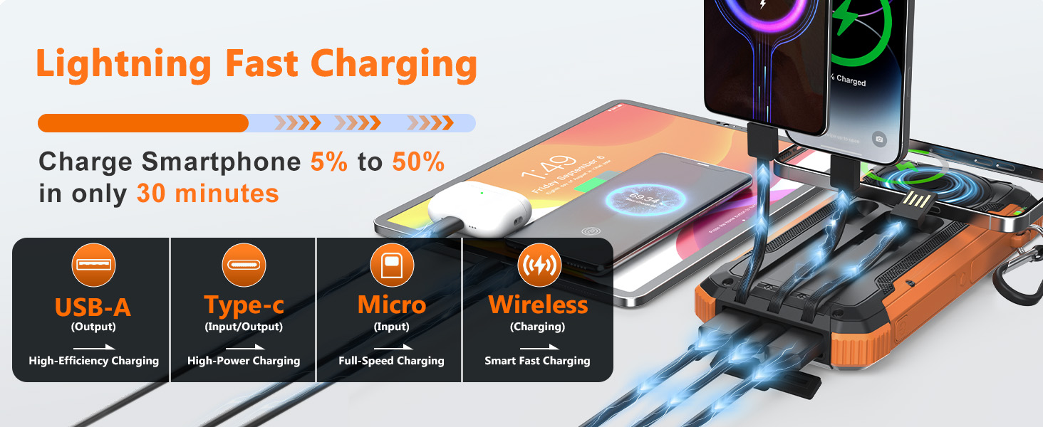solar power bank solar charger power bank solar power bank portable charger solar powered power bank