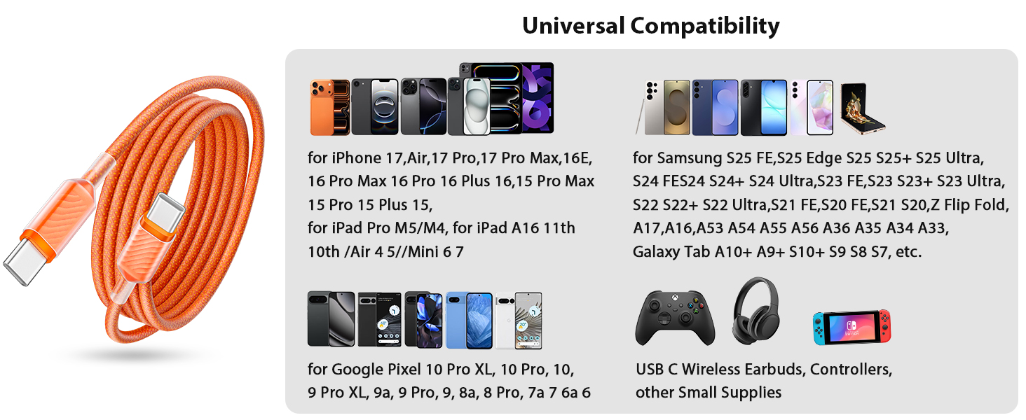 60W USB C cable fast charging