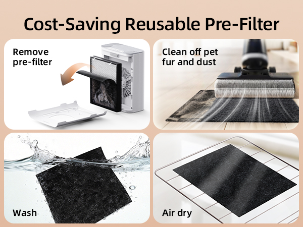 pet air purifiers
