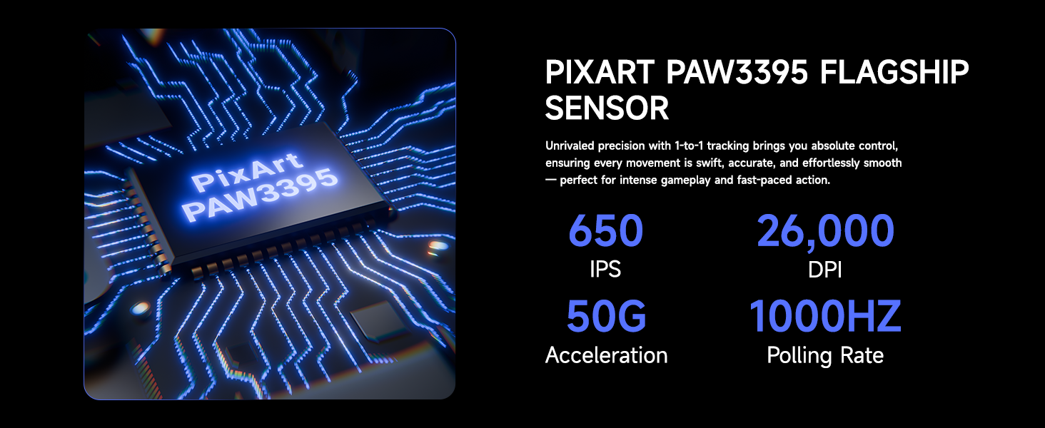 PixArt PAW3395 Sensor