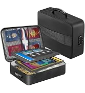 HECHN Fireproof Document Box with 5200? Heat Insulated, Document Organizer with Lock and Aluminum...