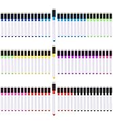 IHPUKIDI Magnetic Dry Erase Markers Fine Point Tip,Bulk Pack of 96, 8 Colors White board Markers ...
