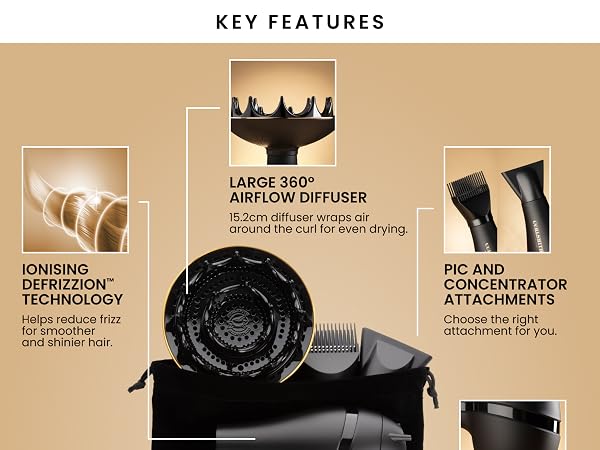travel dryer for curly hair