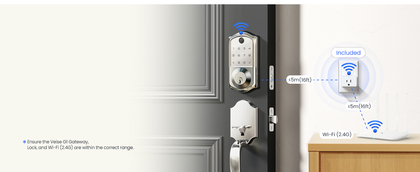 wifi smart lock