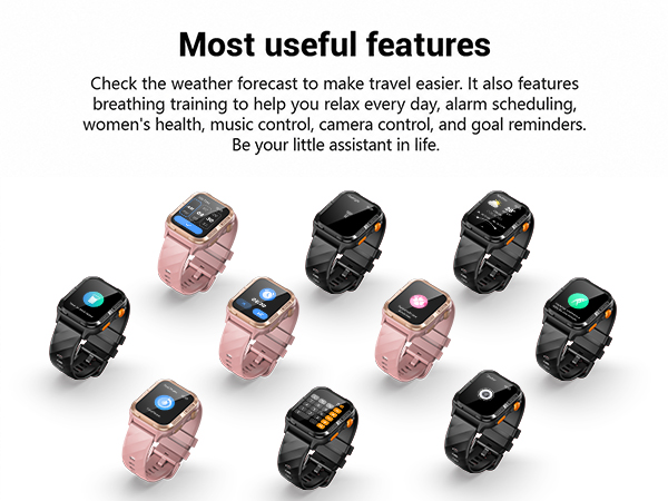 Most Practical Features