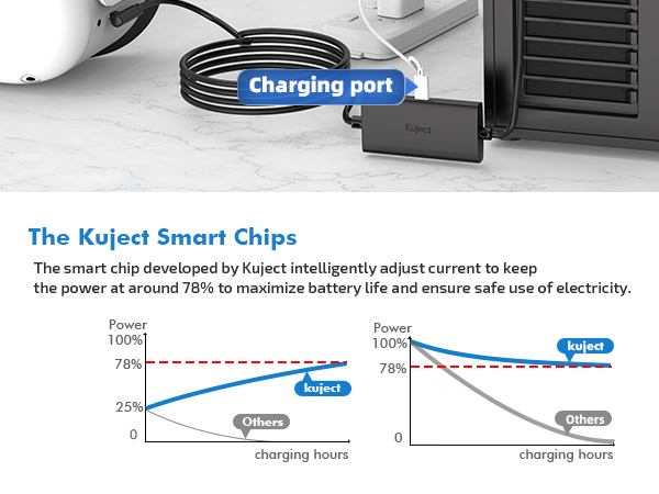 meta quest 2 link cable