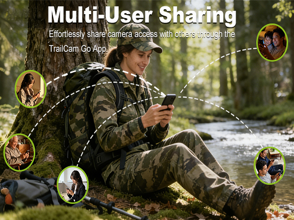trail camera sends picture to cell phone