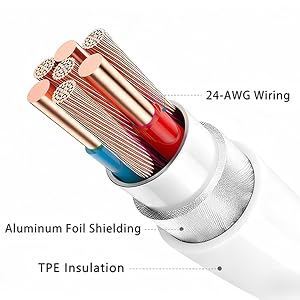 High-quality Materials