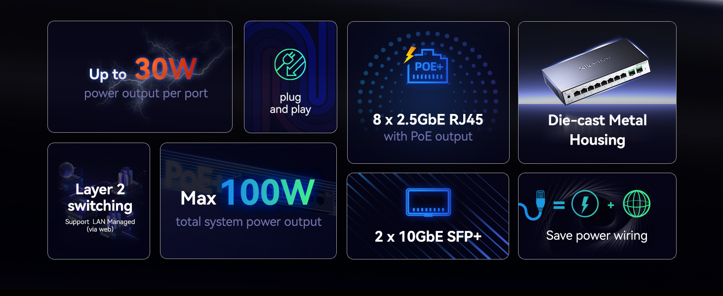 Text displays: '30W', '100W', icons for battery and settings. Digital interface showing power indicators and charging status on dark background.