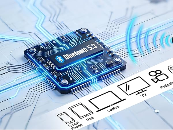 Bluetooth 5.3 fast connection