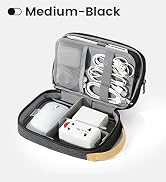 medium