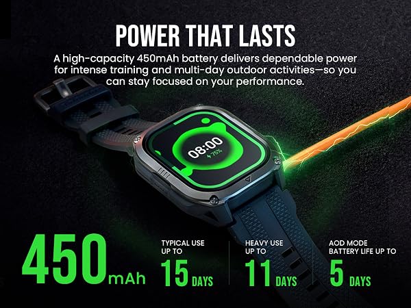 Long battery life