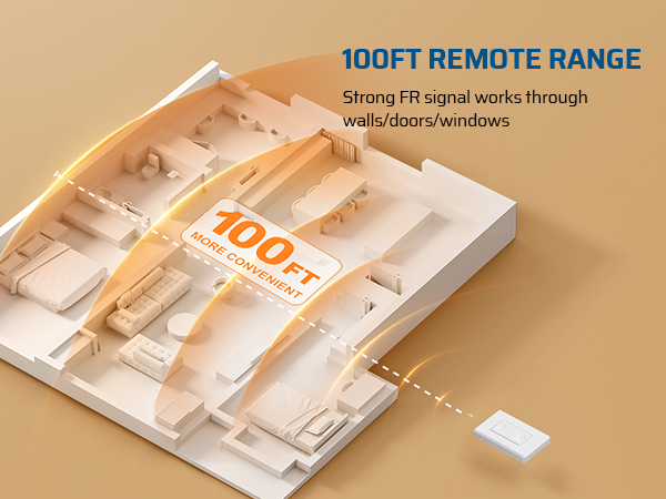 remote outlet