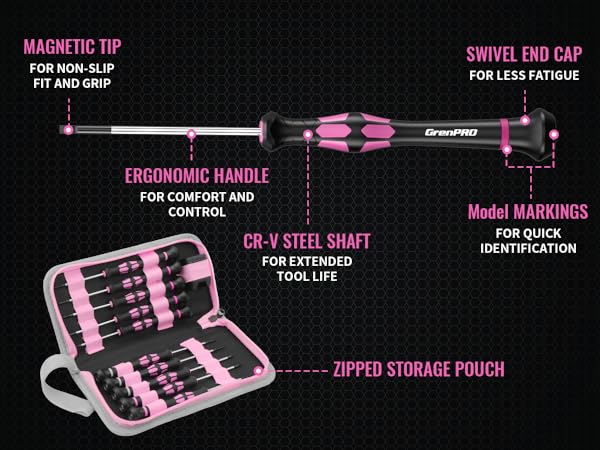 Precision Screwdriver Set
