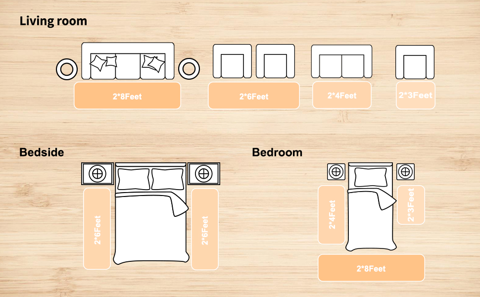 bedside rug