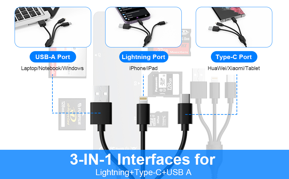 memory stick duo adapter