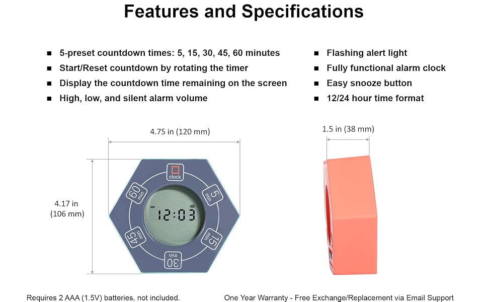 Znewtech Hexagon Timer Features and Specifications