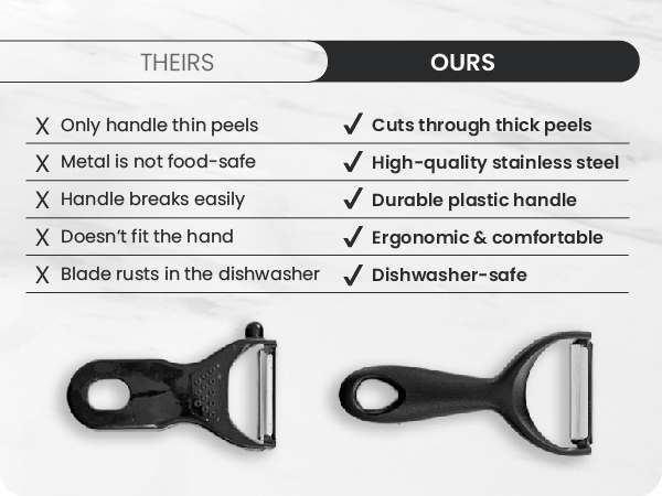 fruit garnish zester long-lasting sleek design precise bar home commercial professional bar tool