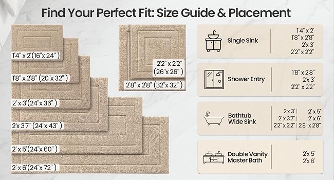 bath mat