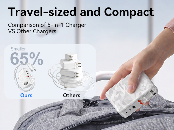 retractable phone charger
